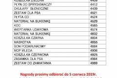 nieodebrane_nagrody-4